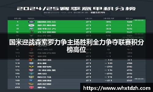 国米迎战森索罗力争主场胜利全力争夺联赛积分榜高位