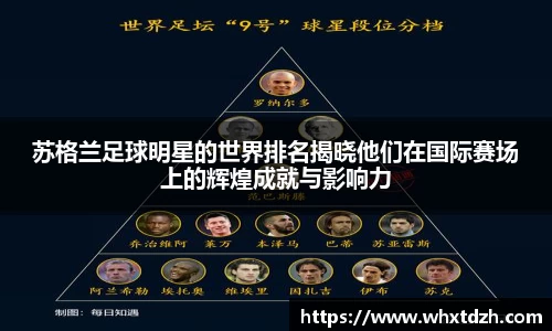 苏格兰足球明星的世界排名揭晓他们在国际赛场上的辉煌成就与影响力