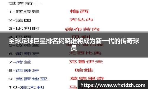 全球足球巨星排名揭晓谁将成为新一代的传奇球员